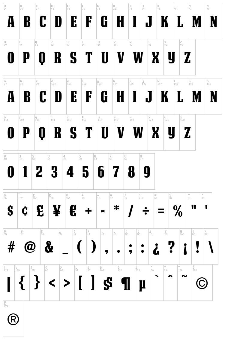 Deathe Maach NCV font map